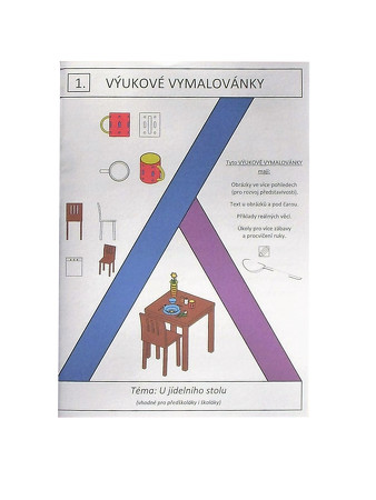 Téma 1 - U jídelního stolu